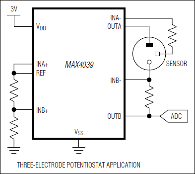 Analog Devices / Maxim Integrated MAX4039EBL+T 21-0093M_B9-1_MXM