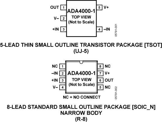 Analog Devices Inc ADA4000-1AUJZ-R7 UJ_5_ADI