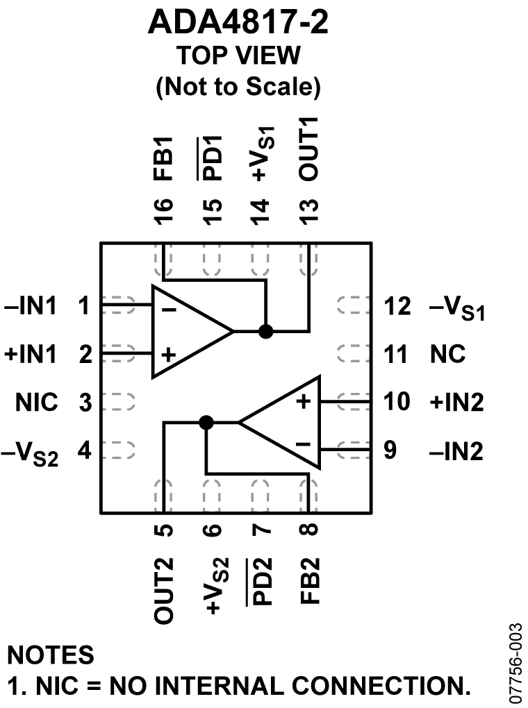 Analog Devices Inc ADA4817-2ACPZ-R7 CP_16_4_ADI