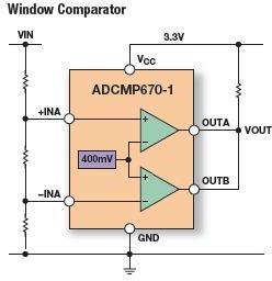 Analog Devices Inc ADCMP670-1YUJZ-RL7 UJ_6_ADI