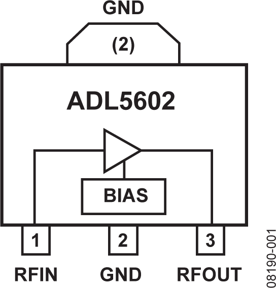 Analog Devices Inc ADL5602ARKZ-R7 RK_3_ADI