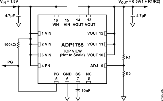 Analog Devices Inc ADP1755ACPZ-R7 CP-16-23_ADI