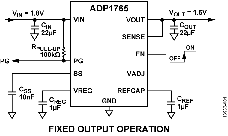 Analog Devices Inc ADP1765ACPZ-R7 QFN_CPZ-R7_ADI