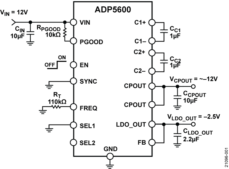 Analog Devices Inc ADP5600ACPZ-R7 CP-16-17_ADI