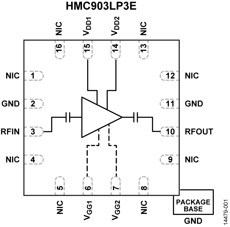 Analog Devices Inc HMC903LP3ETR HCP_16_1_ADI