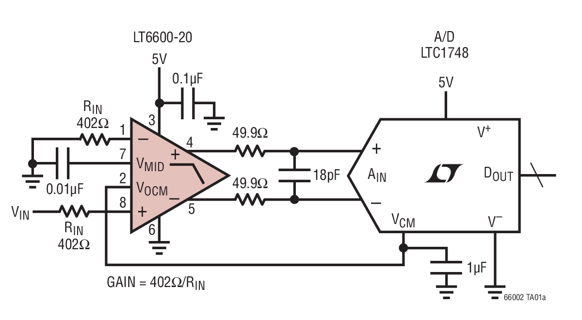 Analog Devices Inc LT6600CS8-20#PBF SO-8_S_LIT