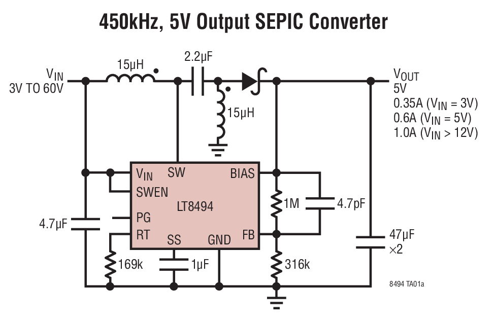 Analog Devices Inc LT8494EUF#PBF QFN-20_UF_LIT