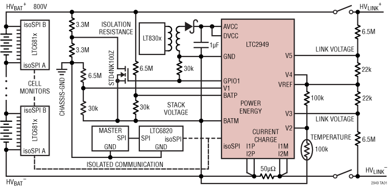 Analog Devices Inc LTC2949HLXE#3ZZTRPBF 05-08-1927_ADI