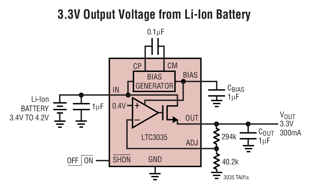 Analog Devices Inc LTC3035EDDB#TRMPBF DFN-8_DDB_LIT