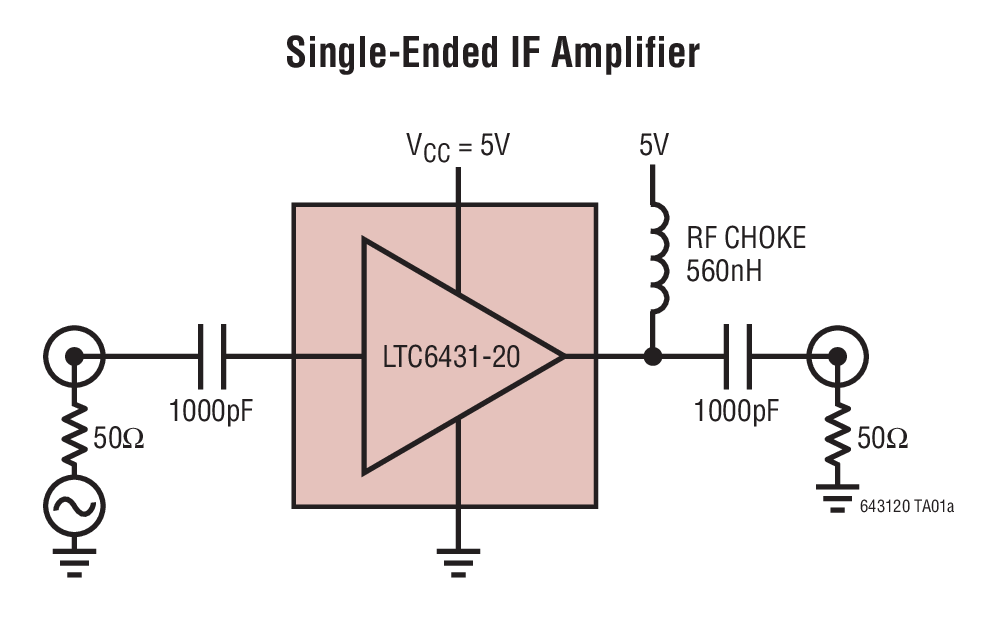 Analog Devices Inc LTC6431AIUF-20#PBF QFN-24_UF_LIT