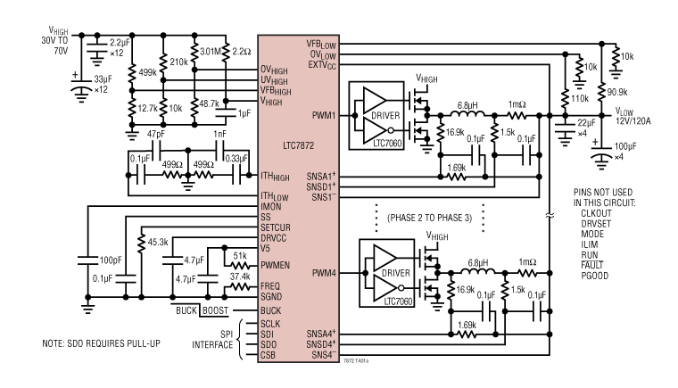 Analog Devices Inc LTC7872ELXE#PBF LXE_05-08-1832_ADI