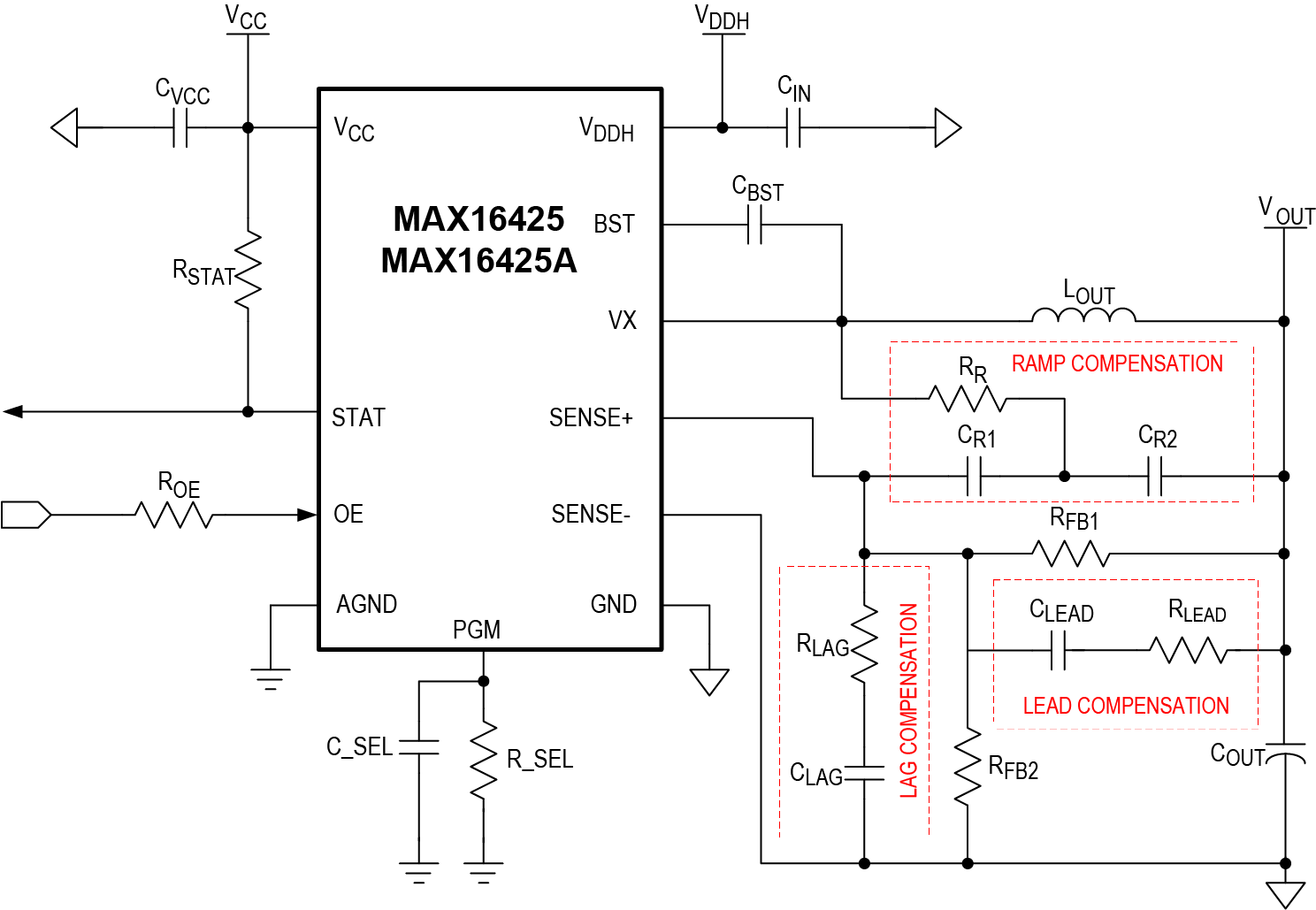 Analog Devices Inc MAX16425AGCJ+ 21-0928_C272C3+1_ADI