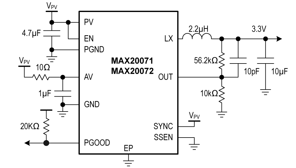 Analog Devices Inc MAX20072ATAD/V+T Symbol, Footprint, 3D STEP Model Ultra Librarian