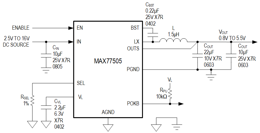 Analog Devices Parts Library - Ultra Librarian