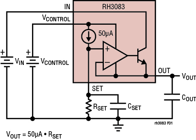 Analog Devices Inc RH3083MKDICE